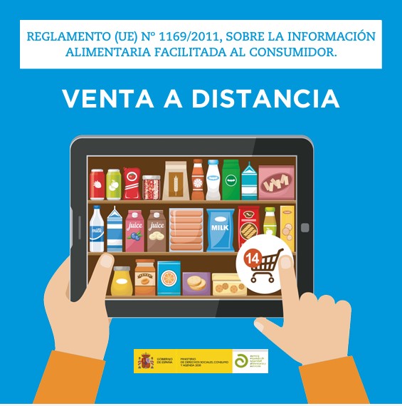 Venta a distancia Reglamento (UE) Nº 11692011, sobre la información alimentaria facilitada al consumidor.
