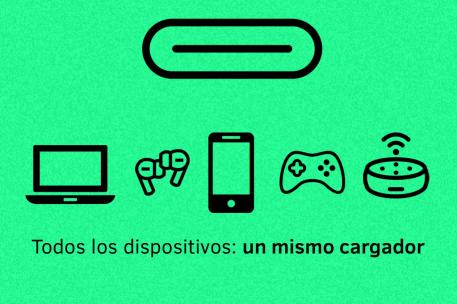 Cargador común USB – C